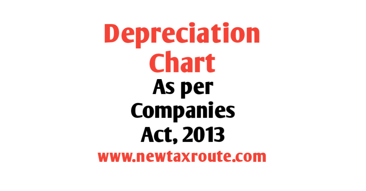 Depreciation as per companies act