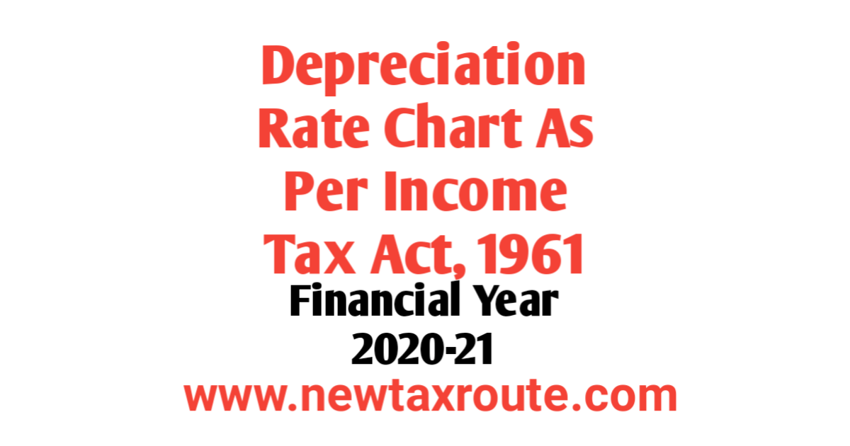 Depreciation Rate as Per Income Tax Act For FY 2020-21